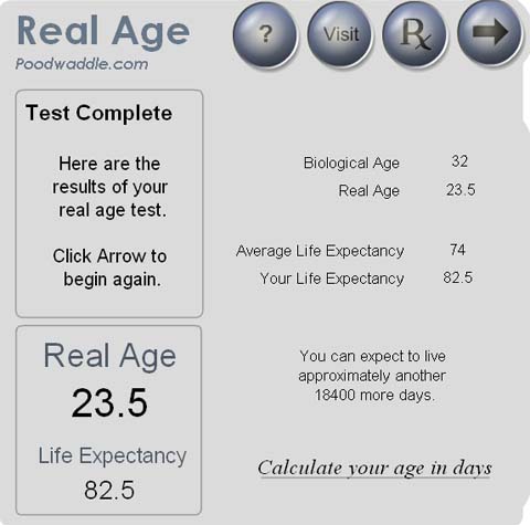 Real Age of Curi0us